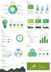 團(tuán)隊協(xié)作利器 100頁產(chǎn)品營銷商業(yè)計劃PPT模板，助力軟件銷售新高度